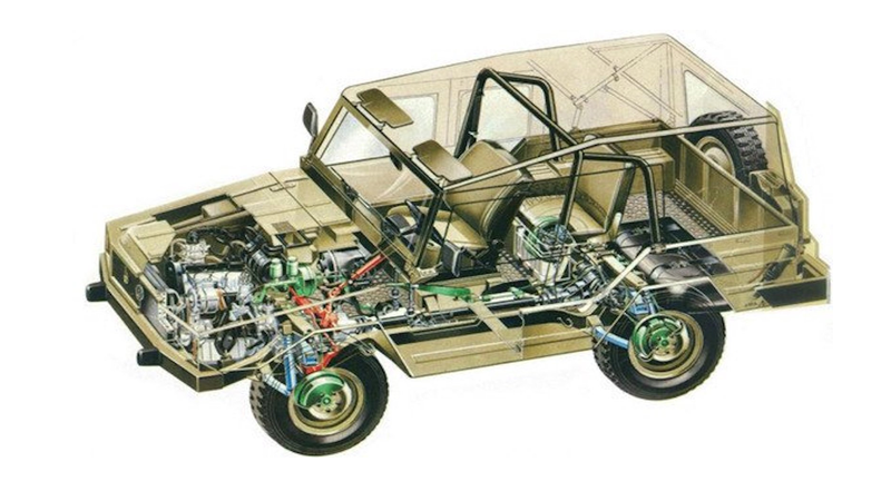 Illustration for article titled Your Inspirational Trunk of the Day: Volkswagen Iltis